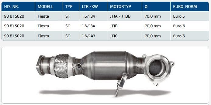 FORD FIESTA ST - HJS DOWNPIPE MIT SPORT-KATALYSATOR – Bild 2