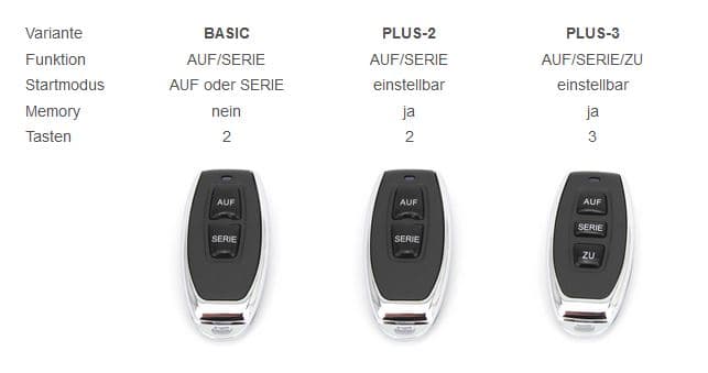 ALFA ROMEO GIULIA QV - FLAP CONTROL AUSPUFF KLAPPENSTEUERUNG – Bild 5