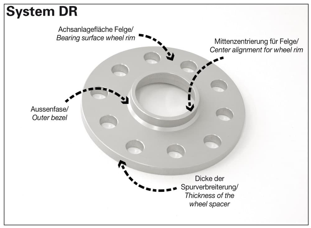 MERCEDES C-KLASSE - H&R SPURVERBREITERUNGS KIT VA & HA (26MM) – Bild 2