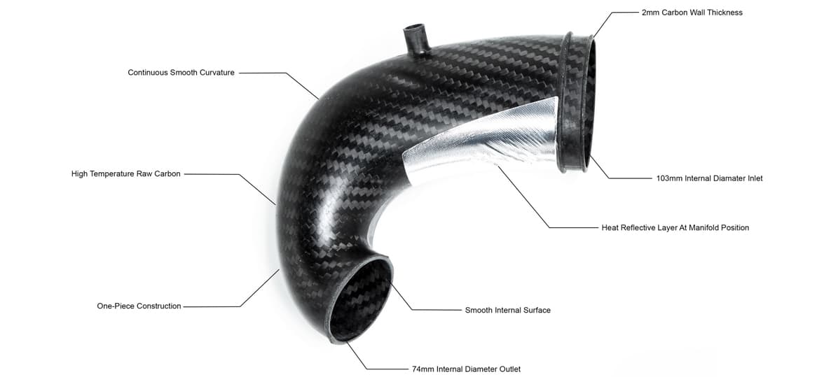 AUDI TTRS (294kW) - EVENTURI CARBON TURBO INLET EVE-DAZATRB-LHD-NIL – Bild 2