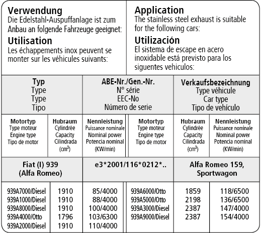 ALFA ROMEO 159 - BASTUCK DUPLEX SPORT AUSPUFF – Bild 3