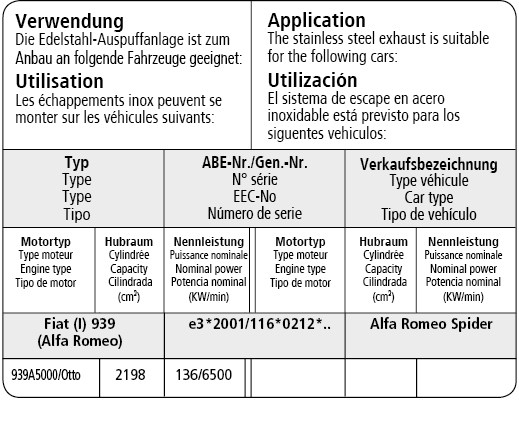 ALFA ROMEO SPIDER - BASTUCK DUPLEX SPORT AUSPUFF – Bild 3