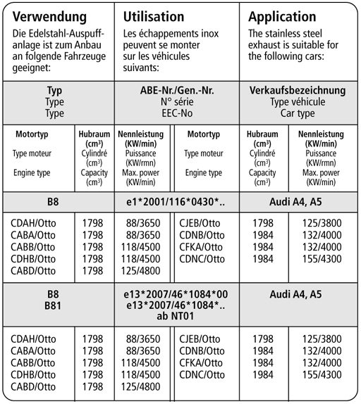 AUDI A4 - BASTUCK DUPLEX AUSPUFF ANLAGE AB KAT Ø 63MM – Bild 3