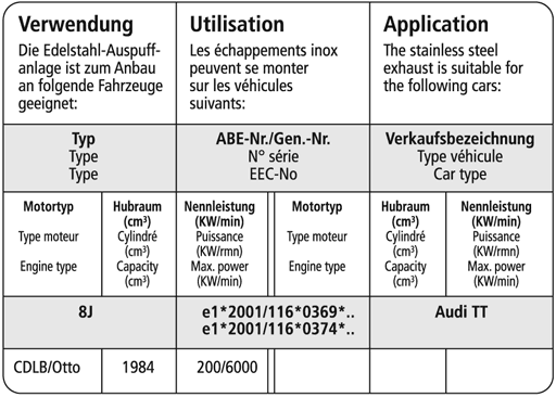 AUDI TTS - BASTUCK DUPLEX SPORTAUSPUFF – Bild 2