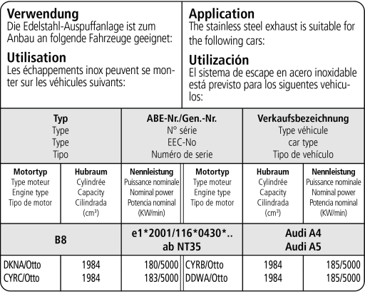 AUDI A5 - BASTUCK DUPLEX SPORTAUSPUFF – Bild 4