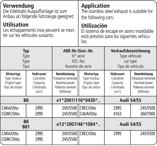 AUDI S4 - BASTUCK Ø 63MM DUPLEX SPORTAUSPUFF ANLAGE – Bild 3