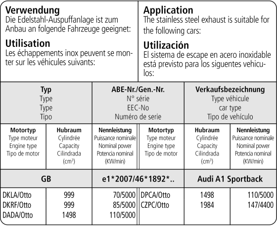 AUDI A1 - BASTUCK AUSPUFF ANLAGE AB OPF Ø 63MM – Bild 2