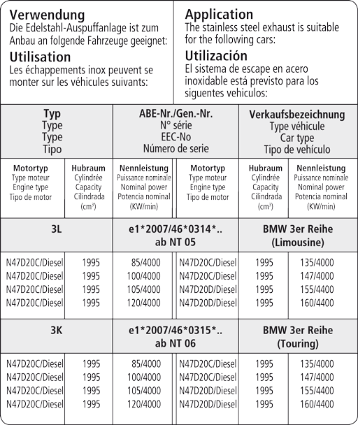 BMW 320d - BASTUCK DUPLEX SPORTAUSPUFF – Bild 2