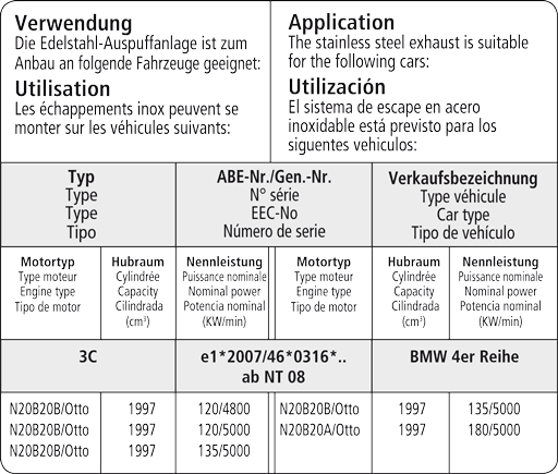 BMW 428ix - BASTUCK DUPLEX SPORTAUSPUFF ANLAGE AB KAT – Bild 2