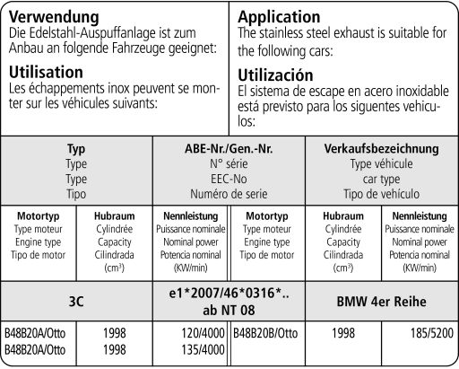 BMW 420i - BASTUCK DUPLEX SPORTAUSPUFF ANLAGE AB KAT – Bild 2