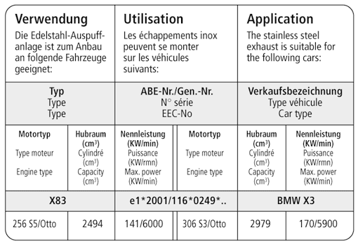 BMW X3 - BASTUCK SPORTAUSPUFF – Bild 3