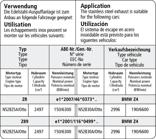 BMW Z4 E89 - BASTUCK SPORTAUSPUFF ANLAGE AB KATALYSATOR – Bild 2