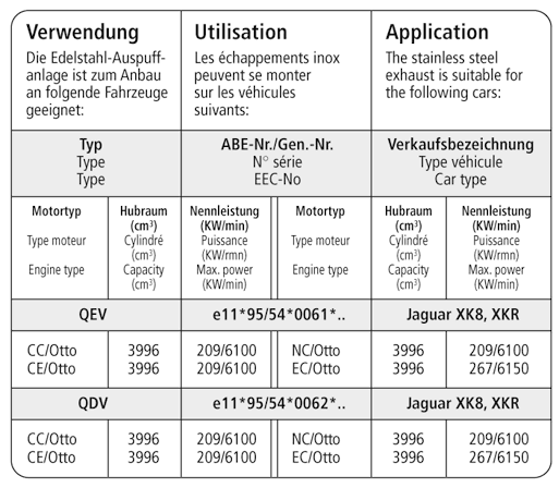 JAGUAR XK8 - BASTUCK DUPLEX SPORTAUSPUFF ANLAGE AB KATALYSATOR – Bild 2