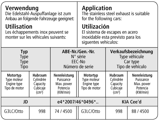 KIA CEE'D - BASTUCK DUPLEX SPORTAUSPUFF ANLAGE AB KAT – Bild 3