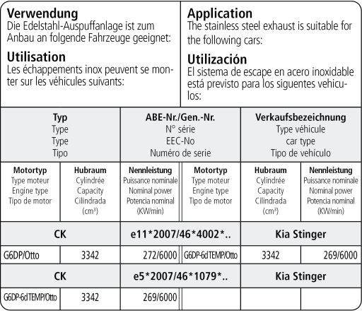 KIA STINGER - DUPLEX SPORT AUSPUFF – Bild 2