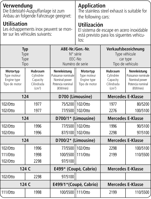 MERCEDES E-KLASSEE - BASTUCK SPORTAUSPUFF MIT ABGASKLAPPE (GPS) – Bild 2