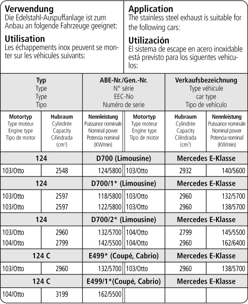 MERCEDES E-KLASSEE - BASTUCK SPORTAUSPUFF MIT ABGASKLAPPE (GPS) – Bild 2