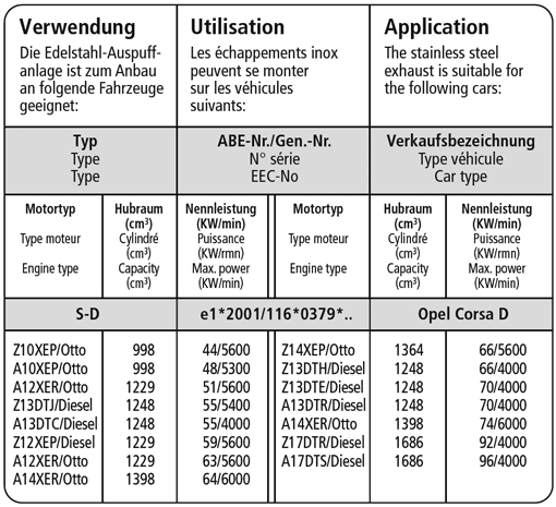OPEL CORSA D - BASTUCK SPORTAUSPUFF – Bild 2