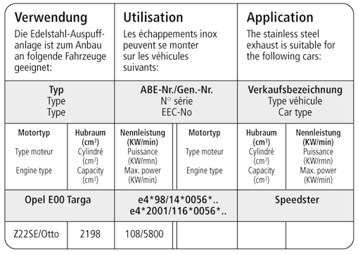 OPEL SPEEDSTER - BASTUCK SPORTAUSPUFF – Bild 2