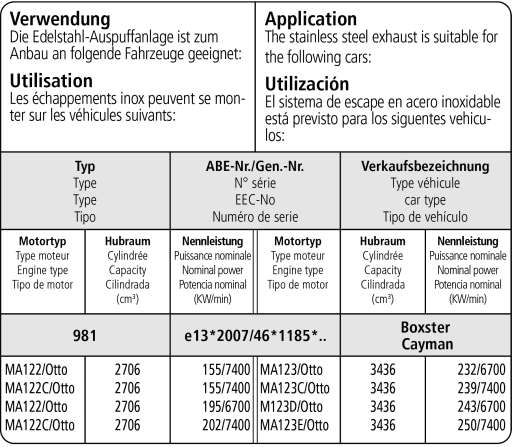 PORSCHE BOXSTER - BASTUCK SPORT AUSPUFF ANLAGE (GPS) – Bild 3