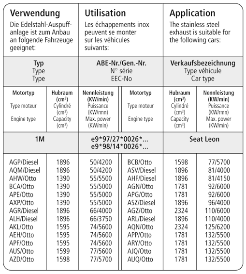 SEAT LEON - BASTUCK Ø 63MM SPORTAUSPUFF ANLAGE AB KAT – Bild 2