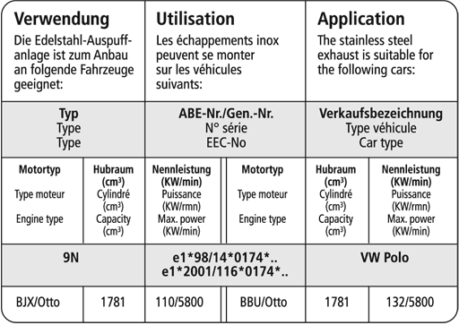VW POLO GTI - BASTUCK SPORTAUSPUFF – Bild 2