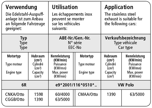 VW POLO - BASTUCK SPORTAUSPUFF – Bild 2