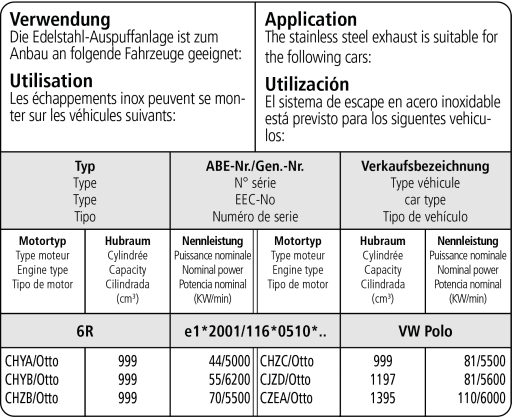 VW POLO - BASTUCK SPORTAUSPUFFANLAGE AB KAT. – Bild 3