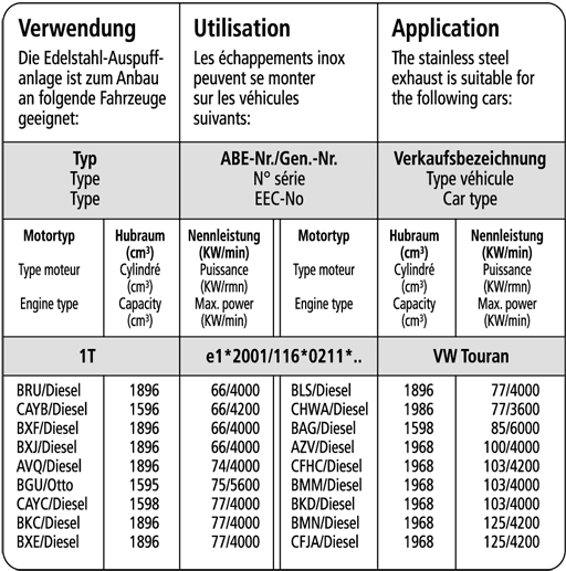 VW TOURAN - BASTUCK DUPLEX SPORTAUSPUFF AB KATALYSATOR – Bild 3