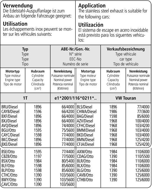 VW TOURAN - BASTUCK SPORTAUSPUFF – Bild 3