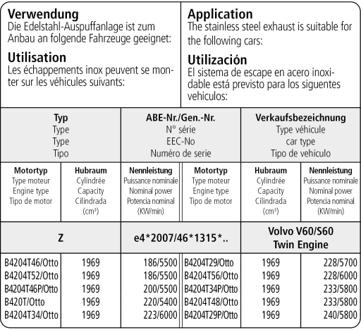 VOLVO S60 T6/T8 - DUPLEX AUSPUFF ANLAGE Ø 70MM (GPS) – Bild 3