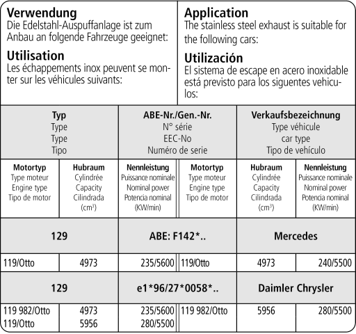 MERCEDES SL - BASTUCK SPORTAUSPUFF ANLAGE AB KATALYSATOR – Bild 4