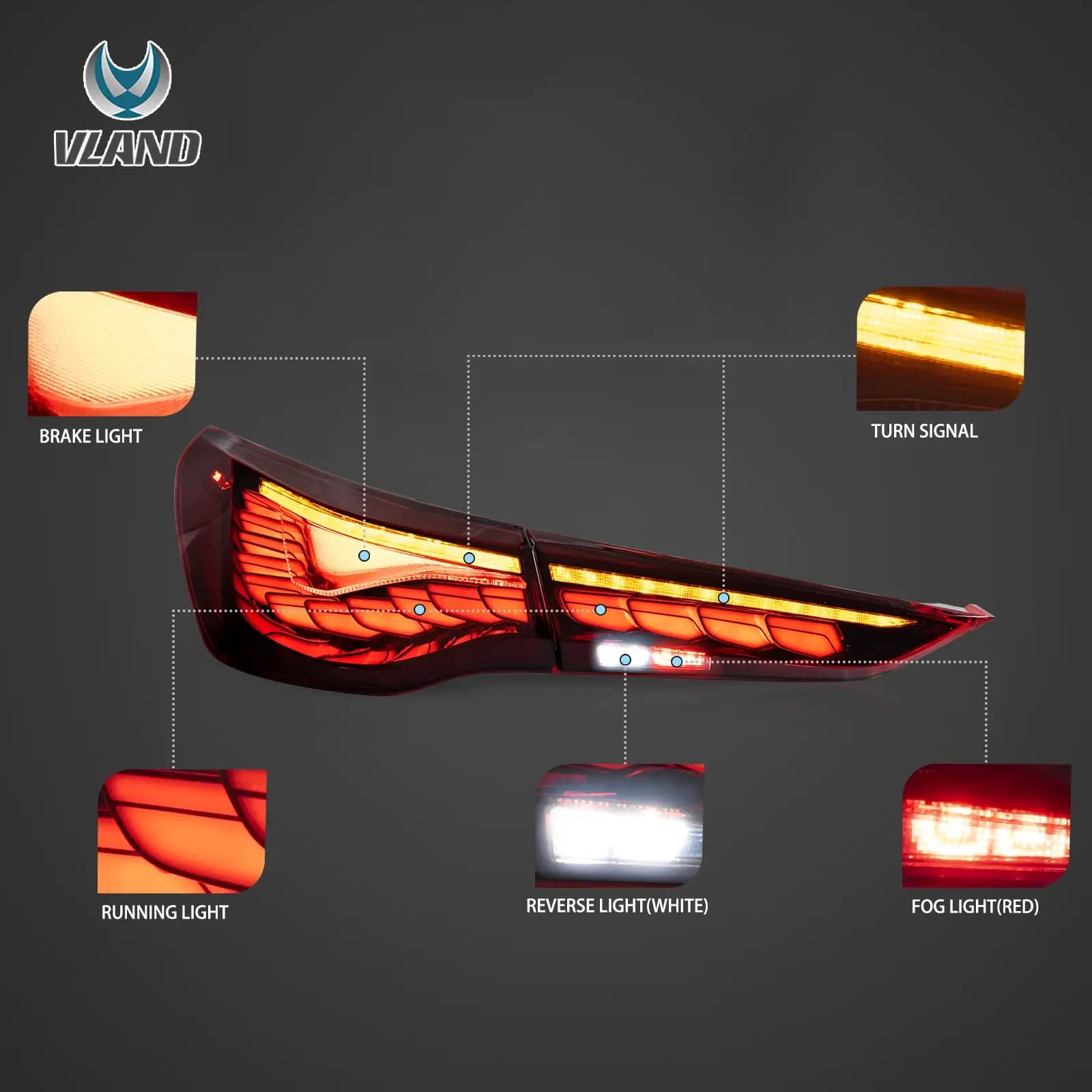 BMW G26 GRAN COUPE - OLED LIGHTBAR RÜCKLEUCHTEN (DYNAMIC) – Bild 4