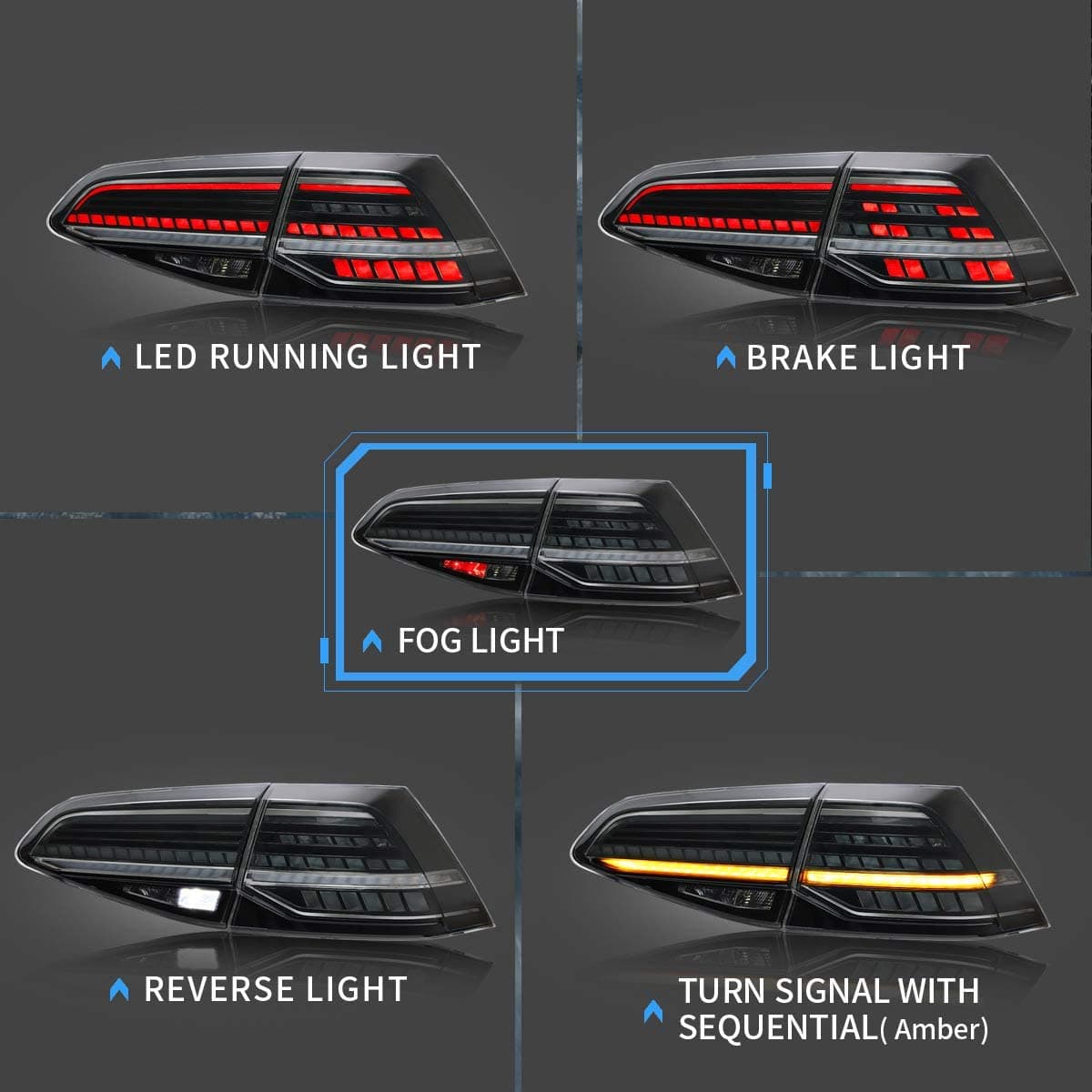 VW GOLF 7 GTI - LED LIGHTBAR RÜCKLEUCHTEN FACELIFT OPTIK (DYNAMIC) – Bild 2