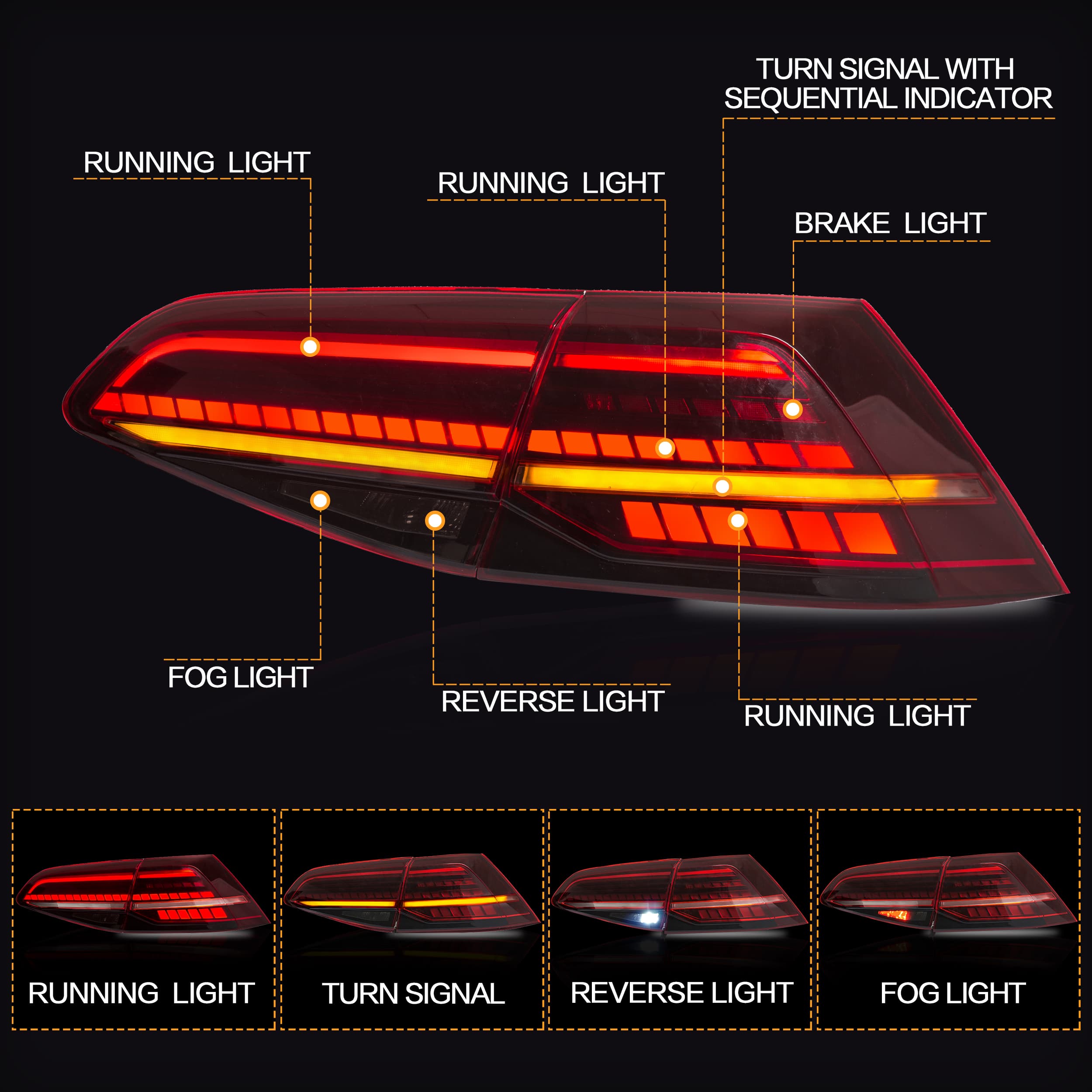 VW GOLF 7.5 GTI - LED LIGHTBAR RÜCKLEUCHTEN FACELIFT OPTIK (DYNAMIC) – Bild 3