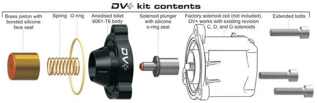 Schubumluftventil Alfa Romeo Giulia Stelvio + BMW X5 / X6 M GFBDVT9366 – Bild 3