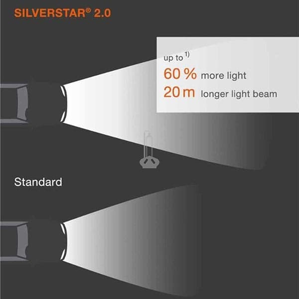 H4 OSRAM SILVERSTAR 2.0 LEUCHTMITTEL – Bild 2