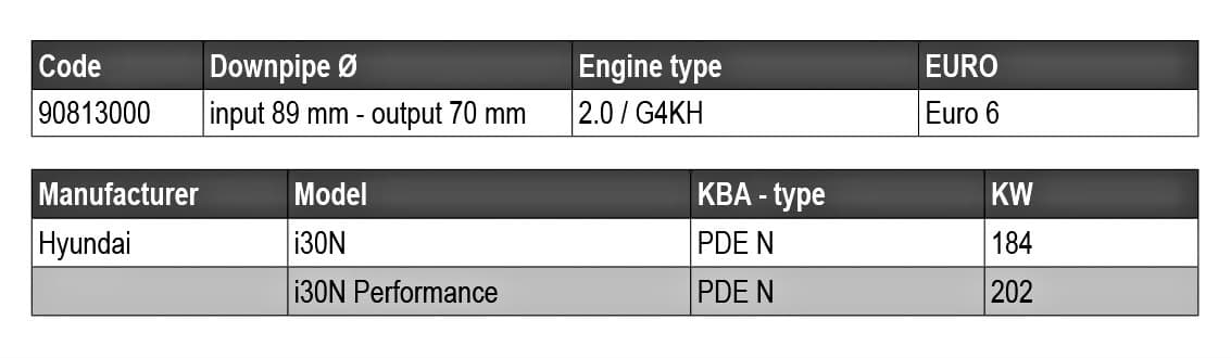 HYUNDAI I30 N - HJS DOWNPIPE MIT SPORT-KATALYSATOR – Bild 2