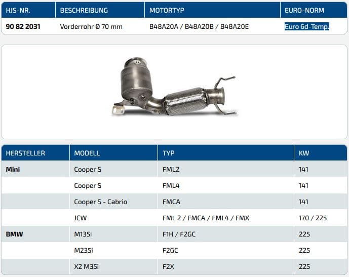 BMW M135i xDrive - DOWNPIPE MIT SPORT-KATALYSATOR – Bild 2