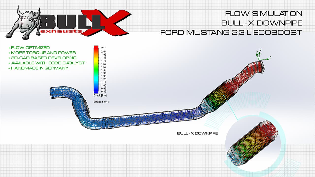 FORD MUSTANG 2.3 EcoBoost - BULL-X DOWNPIPE MIT HJS SPORT-KATALYSATOR – Bild 4