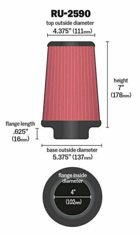 K&N RU-2590 UNIVERSELLER LUFT FILTER – Bild 3