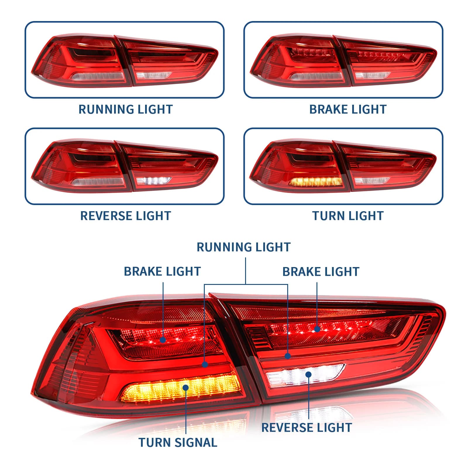 MITSUBISHI LANCER EVO X - LED LIGHTBAR RÜCKLEUCHTEN – Bild 2