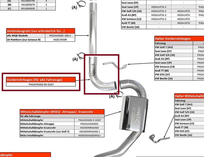 VW GOLF 5 GTI - PAGAVAG02-85-G567 ADAPTER – Bild 3