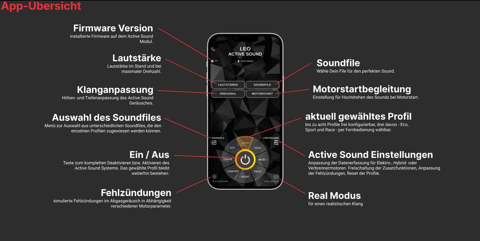 PANTHERA LEO ASC 7.0 ACTIVE SOUND SYSTEM V.1 – Bild 4
