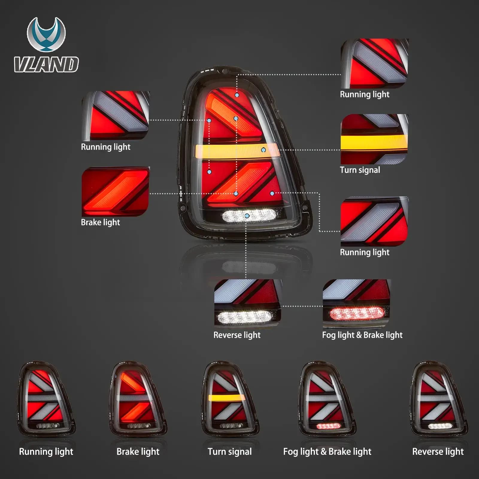 MINI COOPER R58 - LED LIGHTBAR RÜCKLEUCHTEN – Bild 5