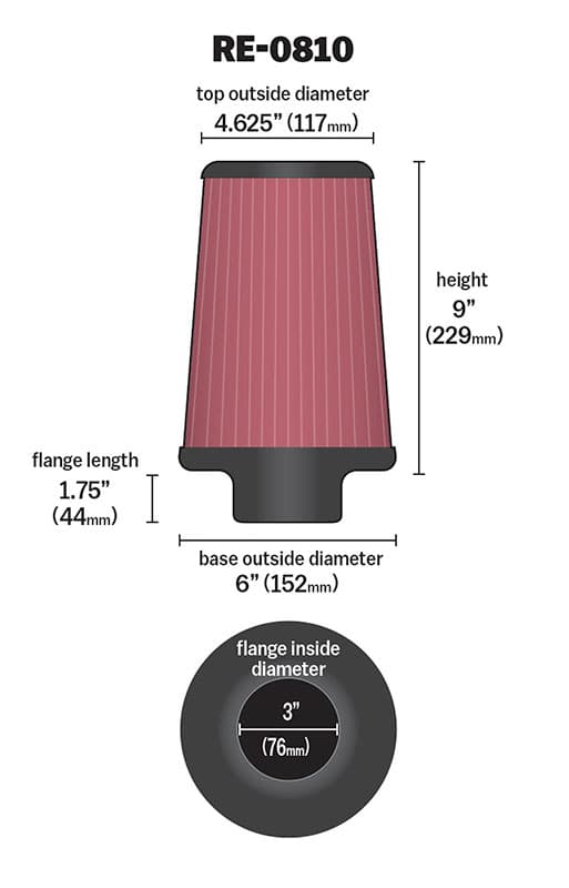 K&N RE-0810 UNIVERSELLER LUFT FILTER – Bild 2