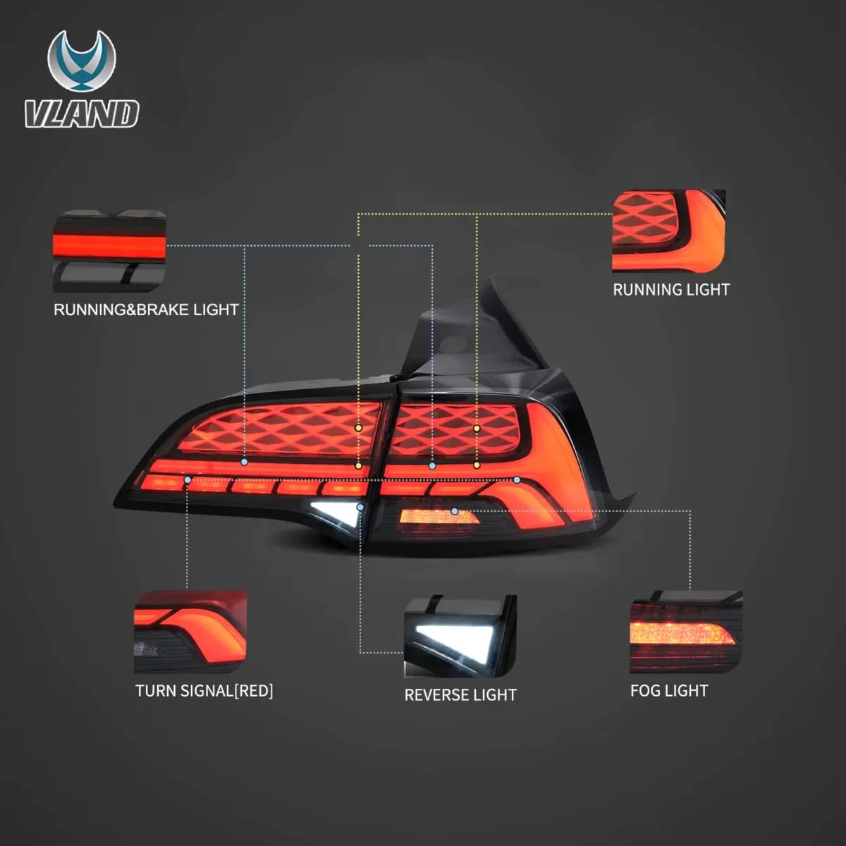 TESLA MODEL 3 - LED LIGHTBAR RÜCKLEUCHTEN V.2 – Bild 5