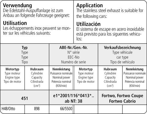 SMART FORTWO - BASTUCK DUPLEX SPORTAUSPUFF (BRABUS) – Bild 3