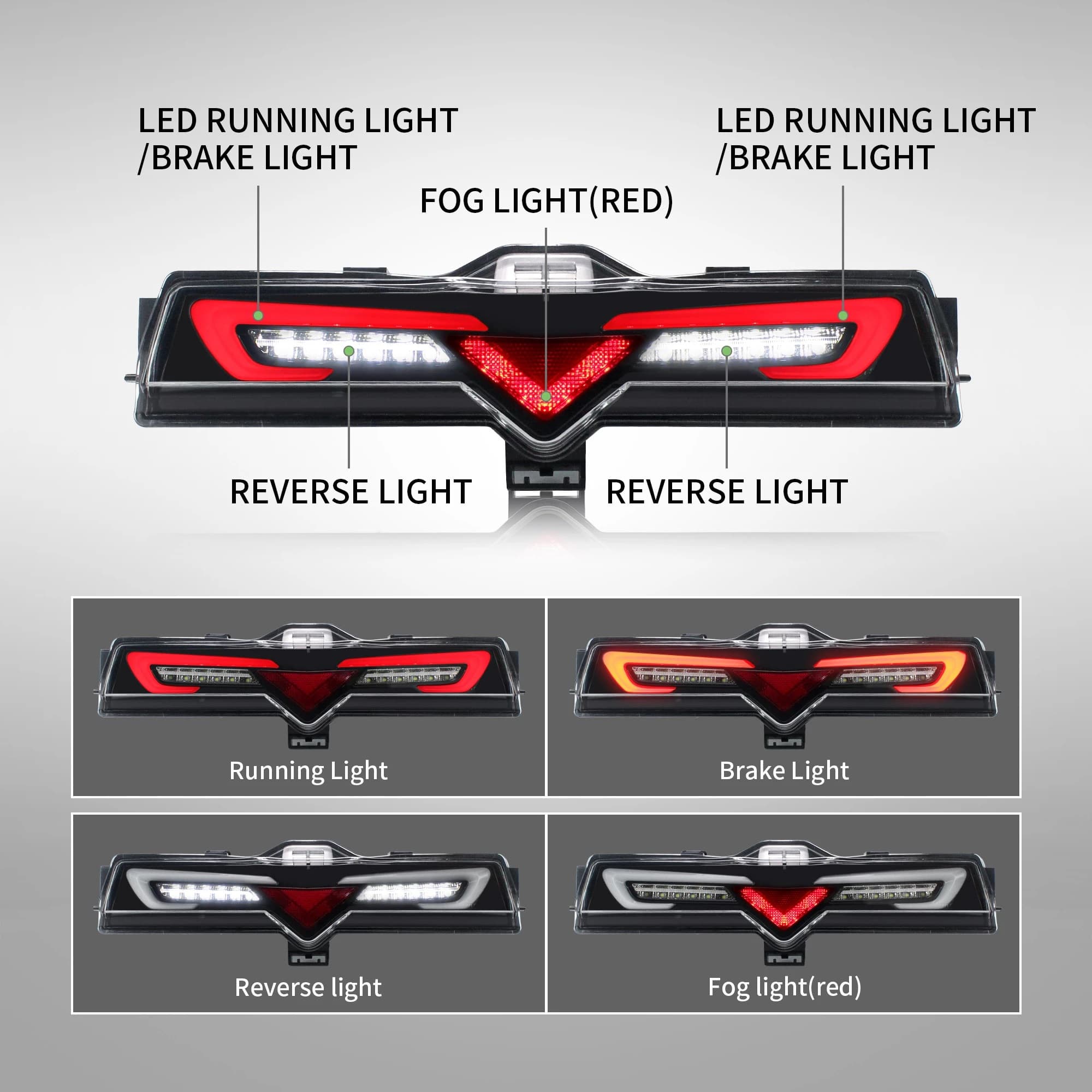 TOYOTA GT86 - LED LIGHTBAR NEBELSCHLUSSLEUCHTE – Bild 3