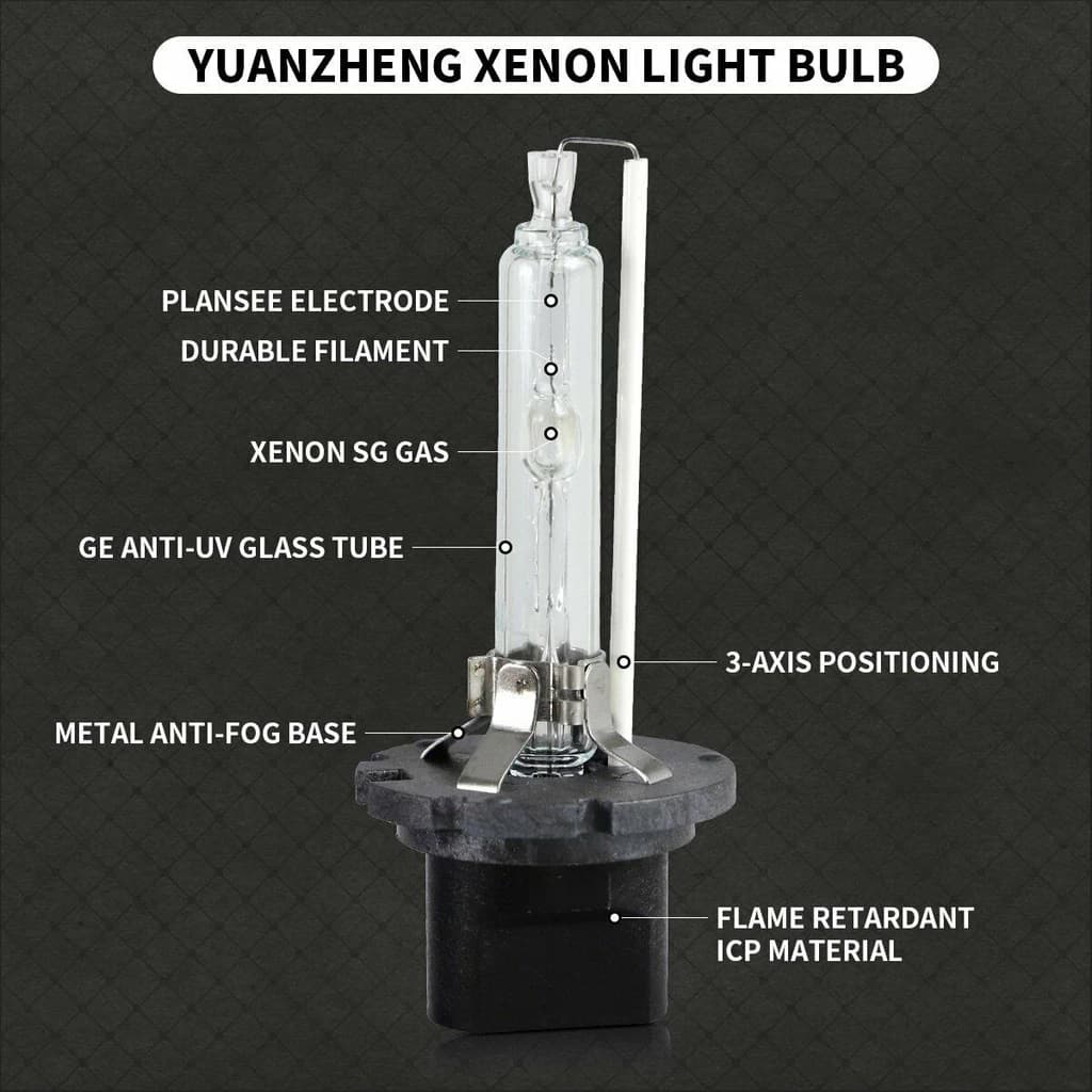 VLAND D2H XENON KIT 55W 6000K YBL-D2H-2019 – Bild 3
